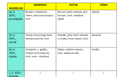 Jelovnik od 28. travnja do 2. svibnja 2025.