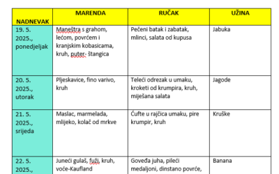 Jelovnik od 19. do 23. svibnja 2025.