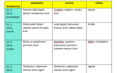 Jelovnik od 12. do 16. svibnja 2025.