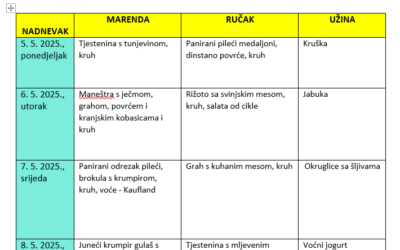 Jelovnik od 5. do 9. svibnja 2025.