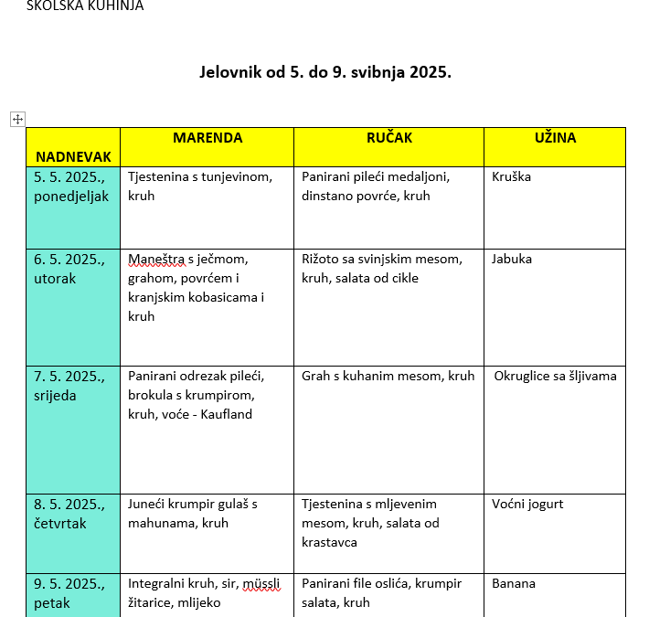 Jelovnik od 5. do 9. svibnja 2025.