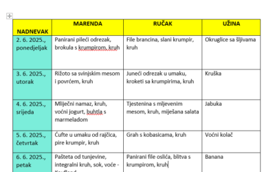 Jelovnik od 2. do 6. lipnja 2025.