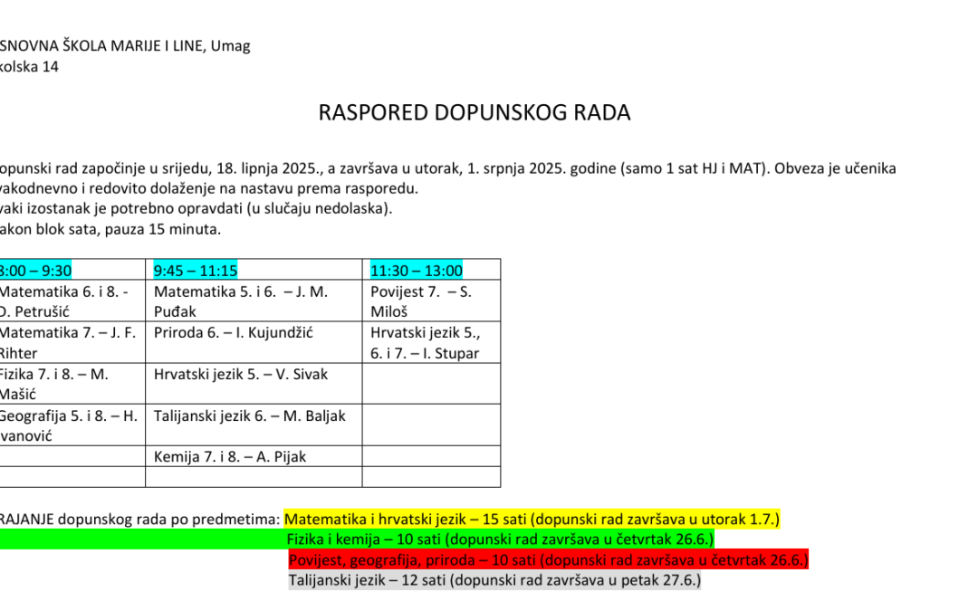 Raspored dopunskog rada