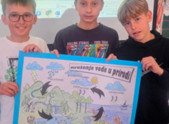 Kruženje vode u prirodi – kreativni i istraživački rad učenika 4. razreda PŠ Juricani